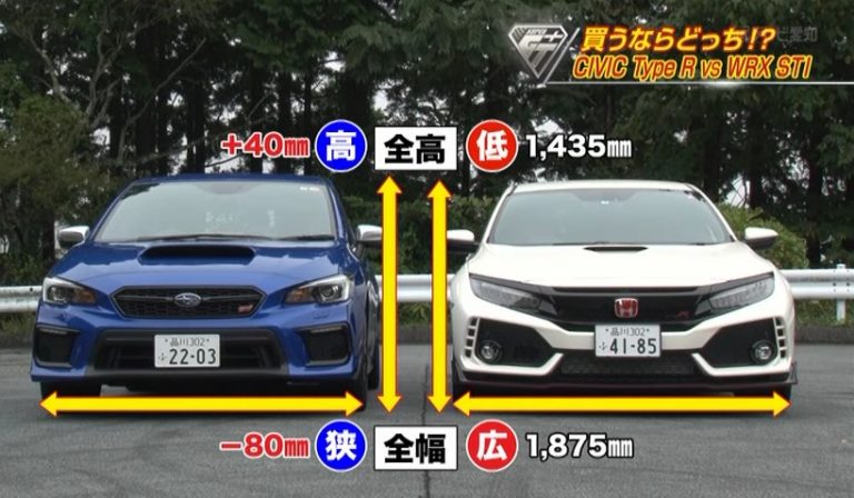 Honda Civic Type R Vs Subaru Wrx Sti Honda Civic Type R Vs Subaru Wrx Sti 2023 - Best Cars Review
